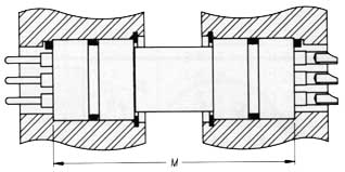 Mounting Diagram