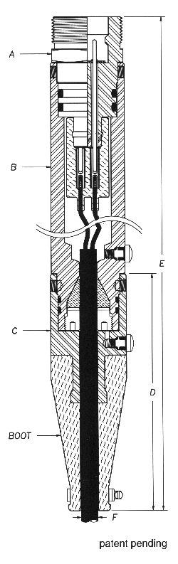 HPWCMAO Connector